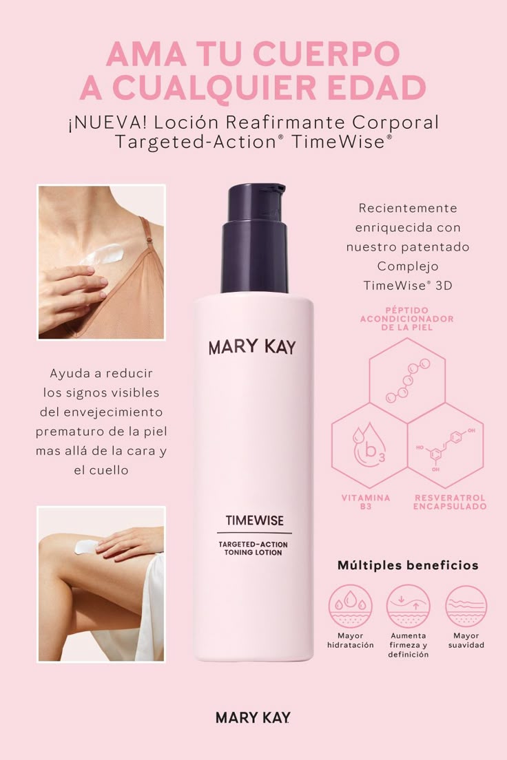 Loción Reafirmante Corporal Targeted-Action