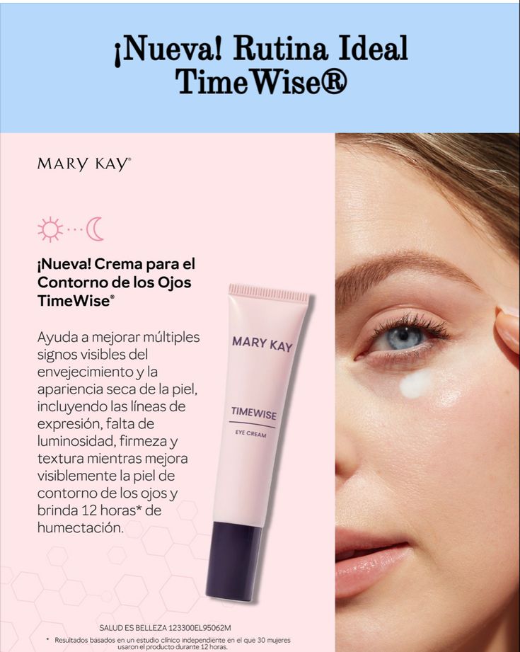 Crema para el contorno de los ojos