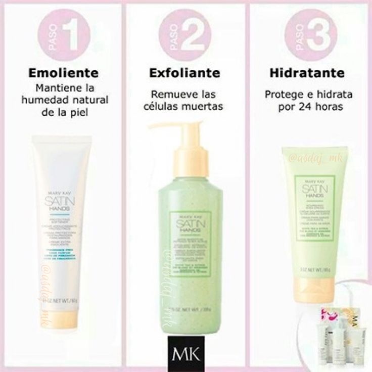 Set para el Cuidado de las Manos Satin Hands