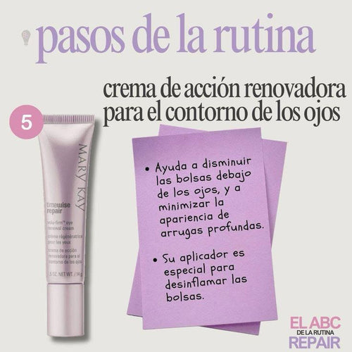 Crema de accion renovadora para el contorno de los ojos